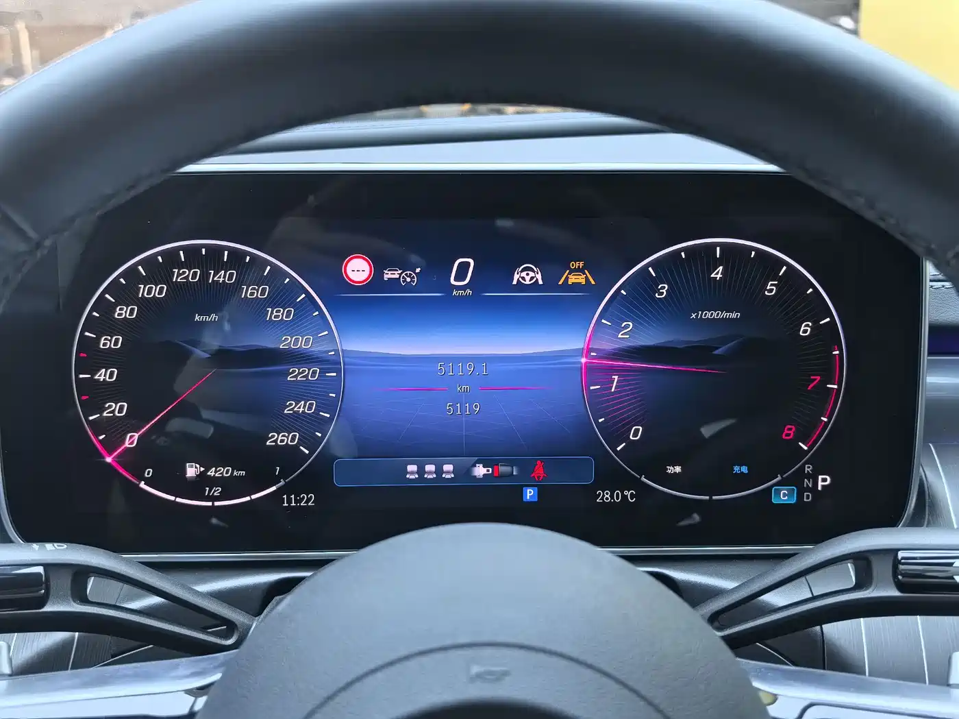 Mercedes-Benz C-Класс 2026