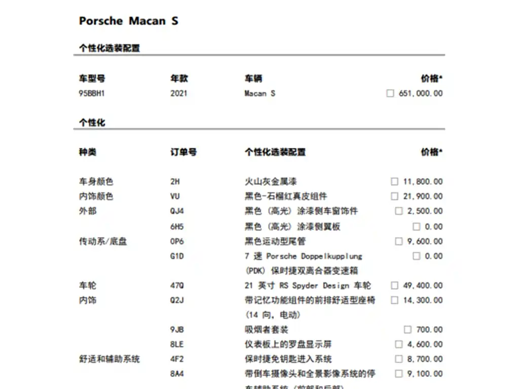Porsche Macan 2021