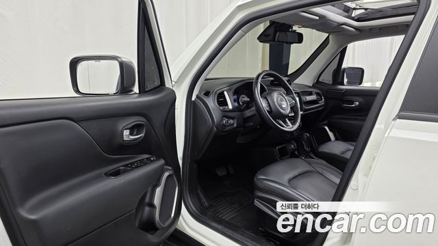 Jeep Renegade 2021