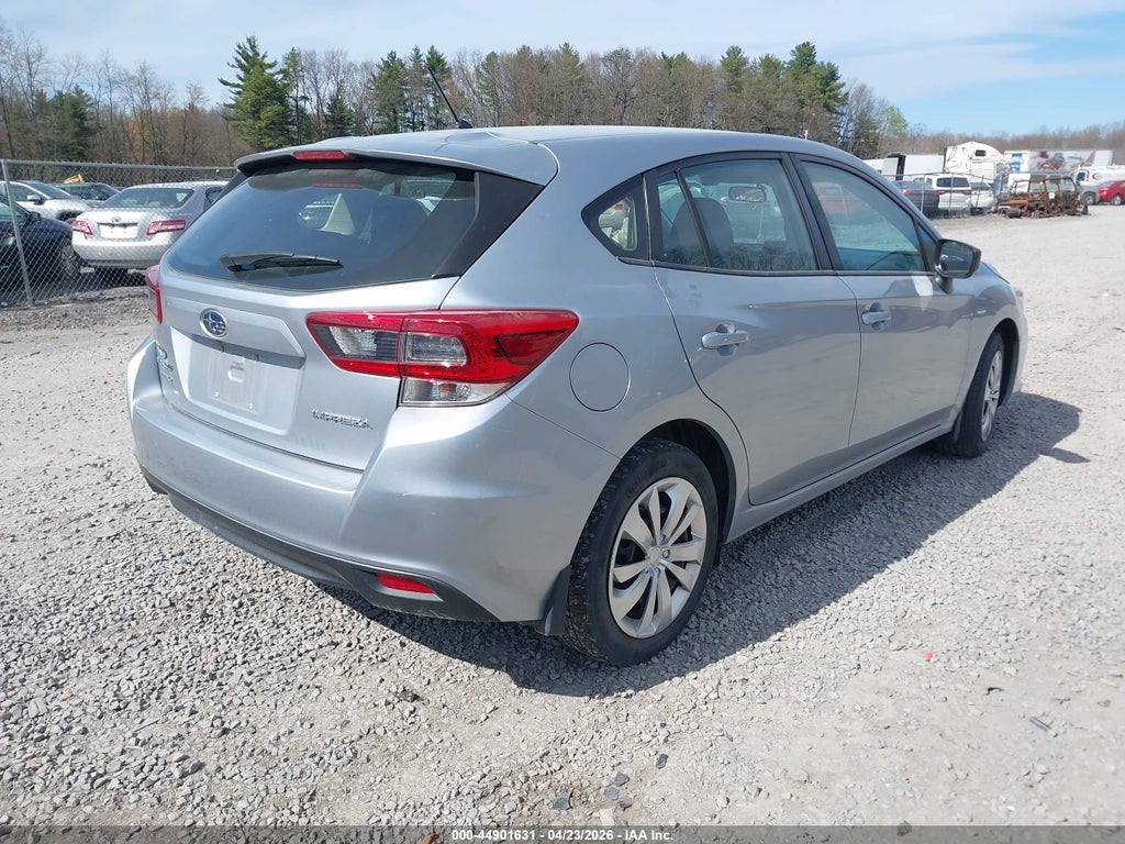 Subaru Impreza 2022