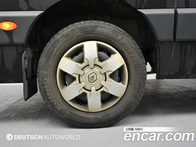 Renault MASTER 2020