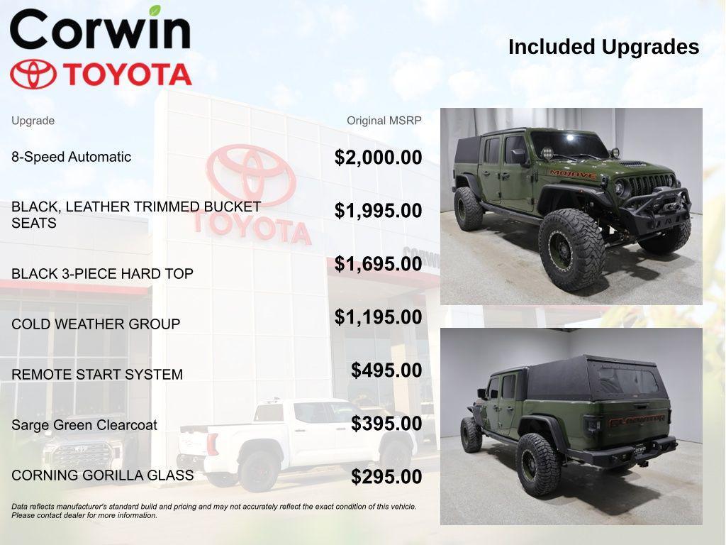 Jeep Gladiator 2022