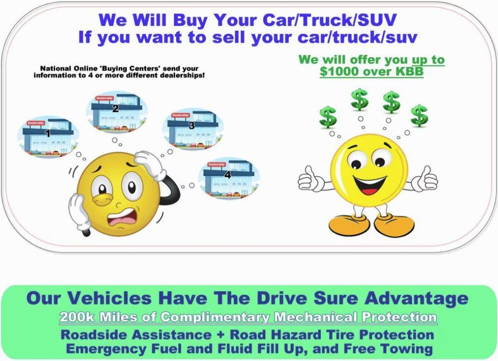 Ford Transit 2021