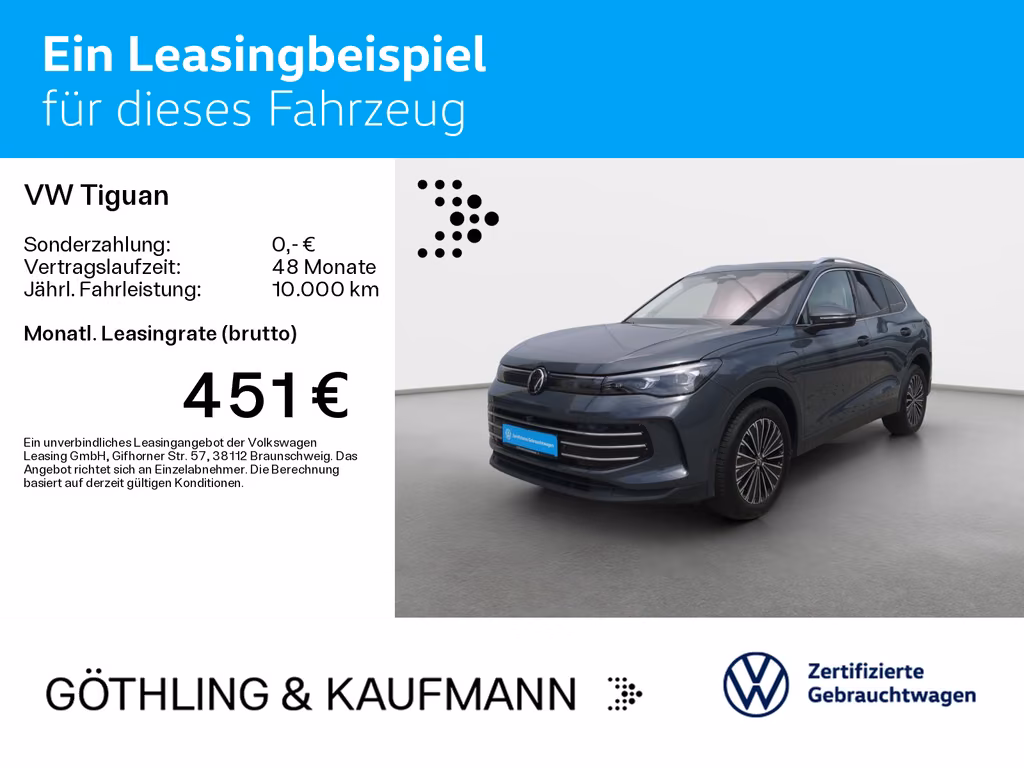 Volkswagen Tiguan 2025