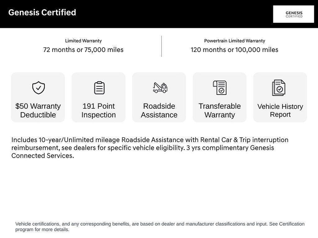 Genesis GV80 2024