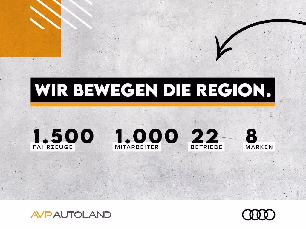 Audi S7 2021