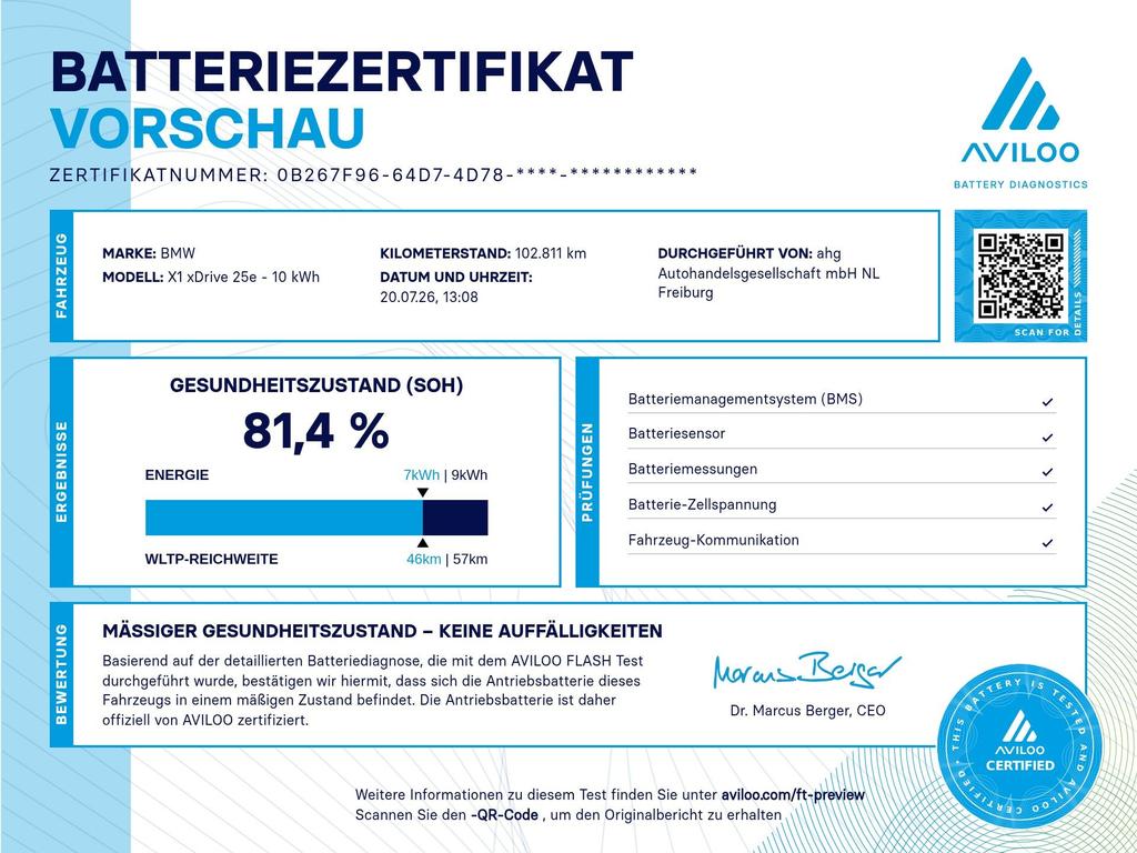 BMW X1 2021
