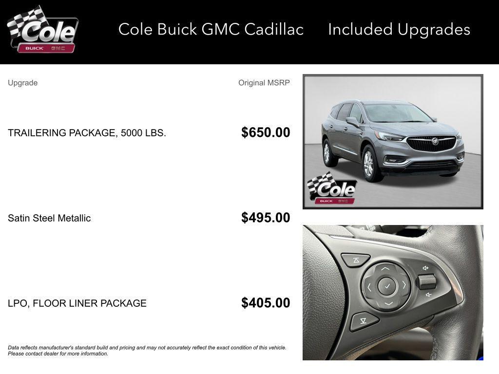 Buick Enclave 2021