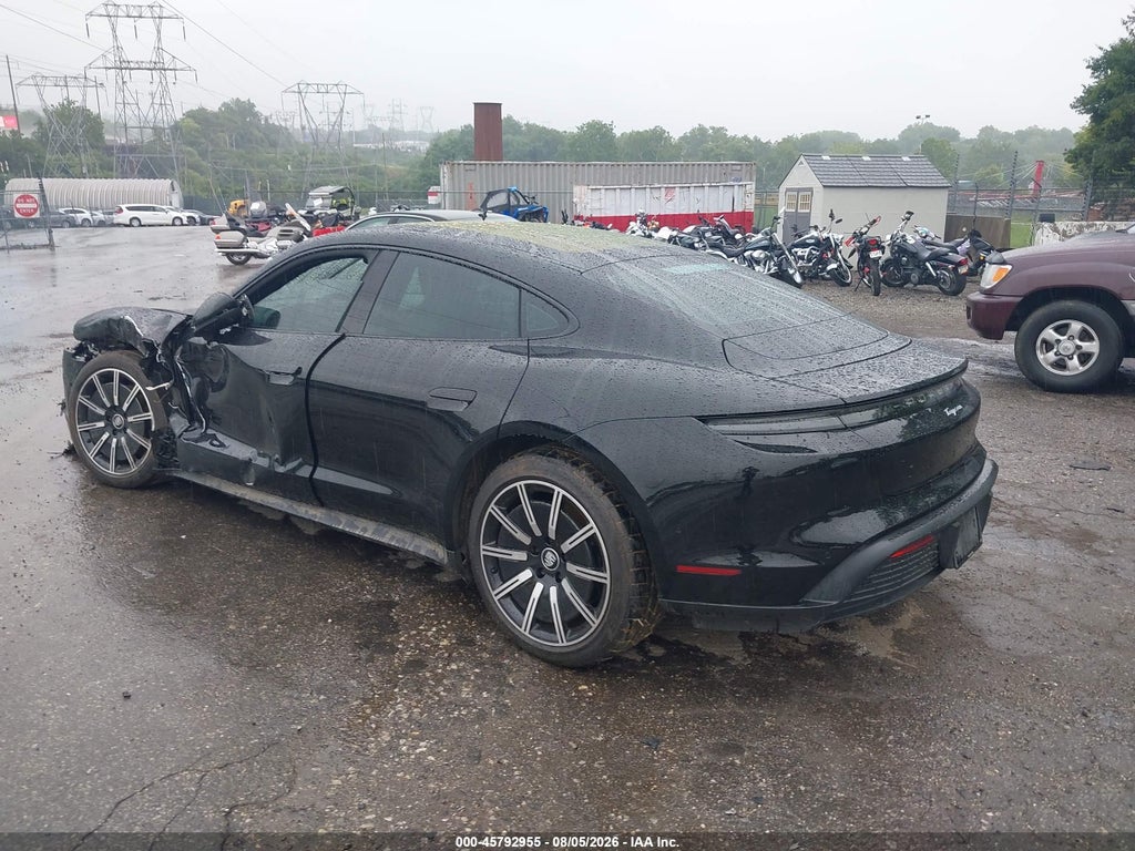 Porsche Taycan 2024