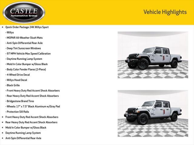 Jeep Gladiator 2022