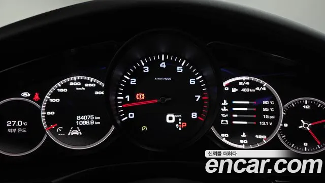 Porsche Panamera 2020