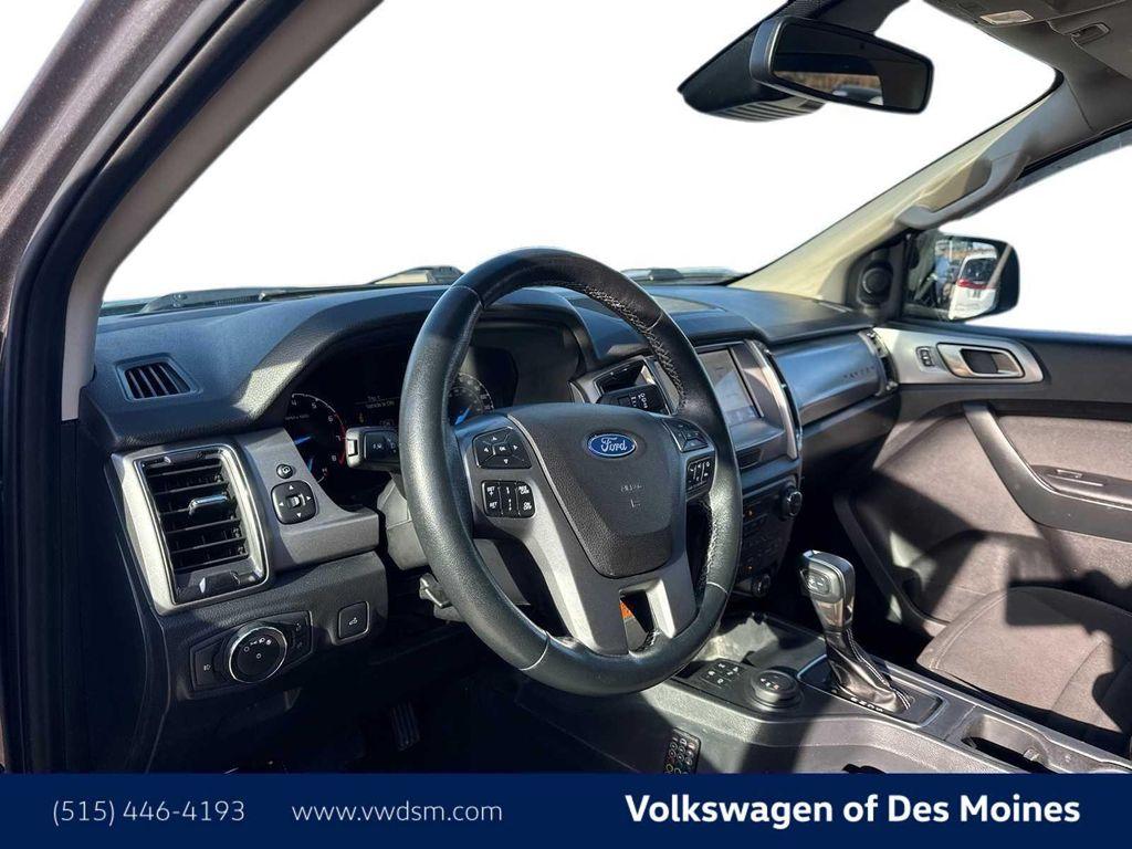 Ford Ranger 2021