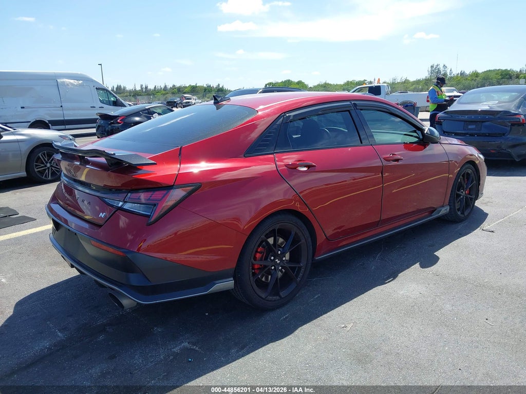 Hyundai Elantra N 2024