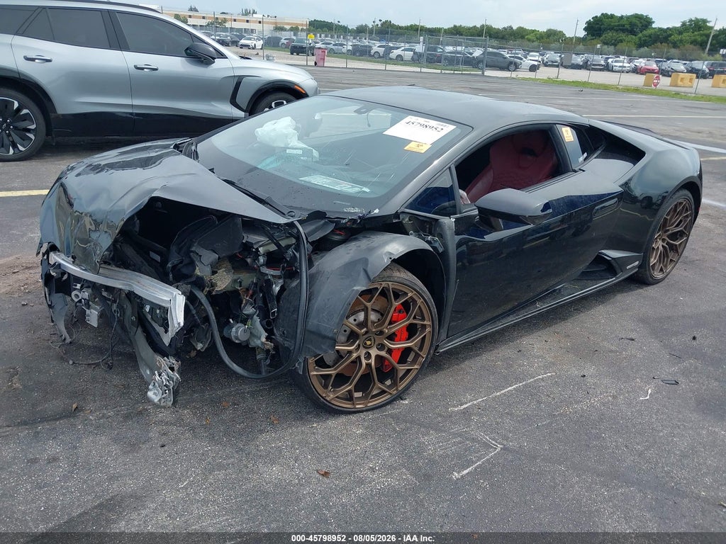 Lamborghini Huracán 2021