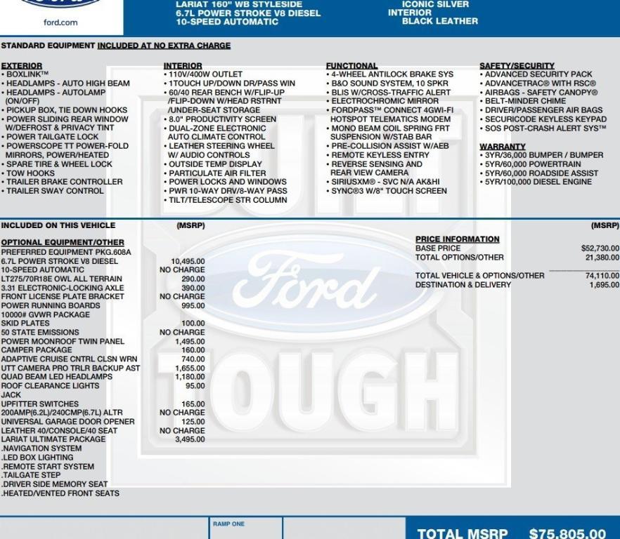 Ford F 250 2021
