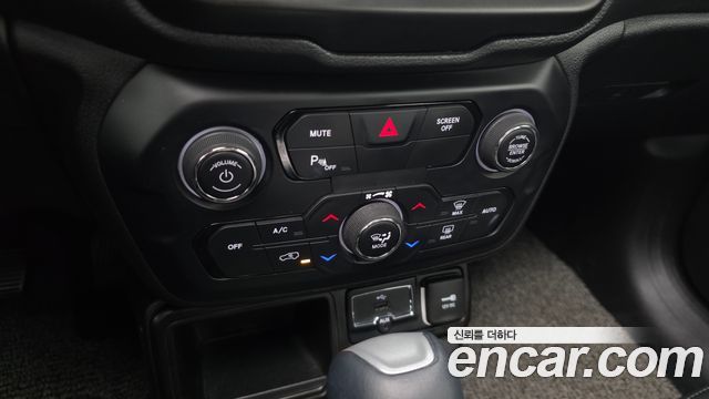 Jeep Renegade 2022