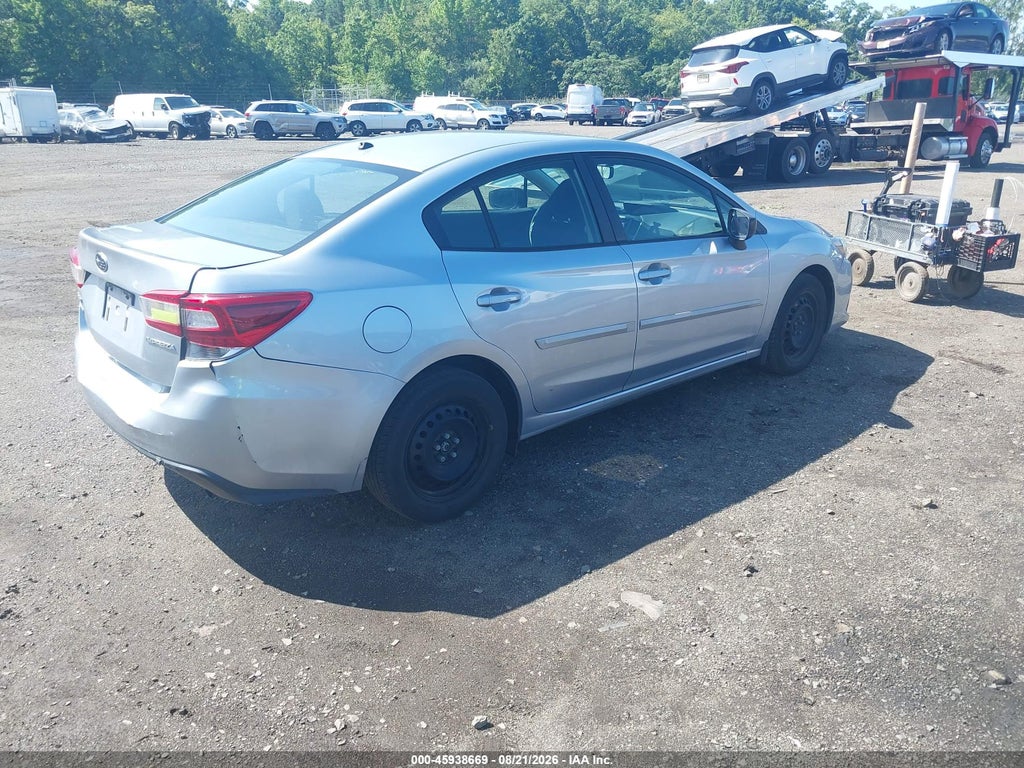 Subaru Impreza 2022