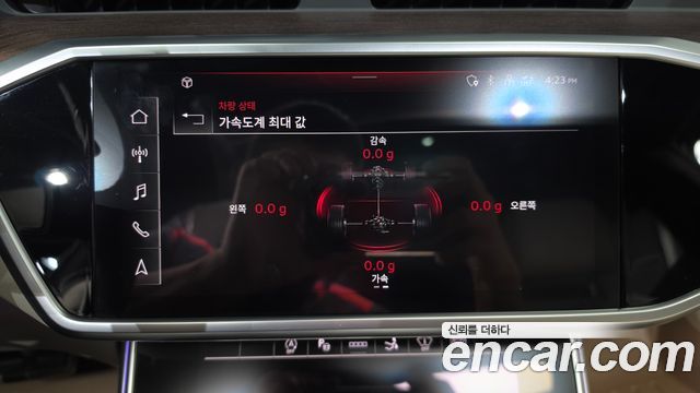 Audi A7 2022