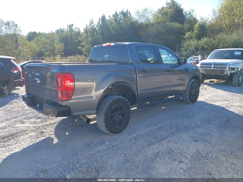 Ford Ranger 2022