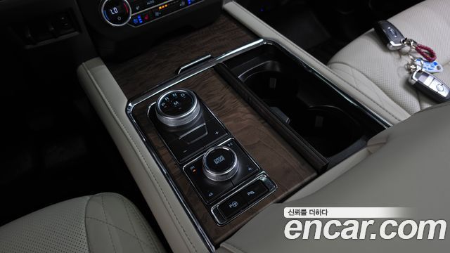 Ford Expedition 2021