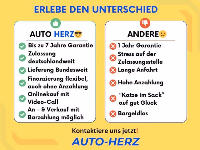 Opel Corsa 2022