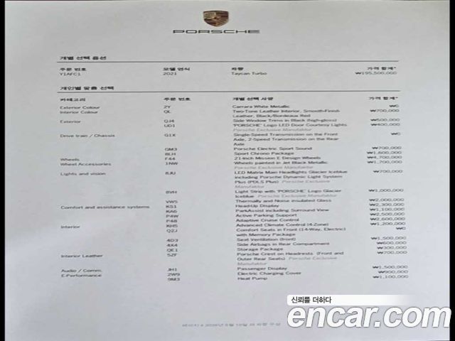 Porsche Taycan 2021