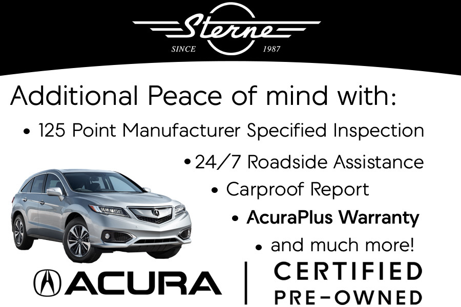 Acura RDX 2022