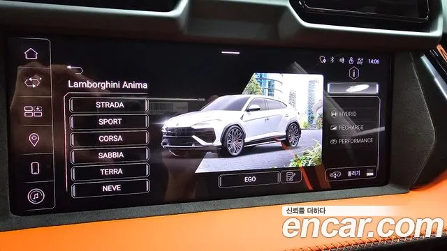 Lamborghini Urus 2025