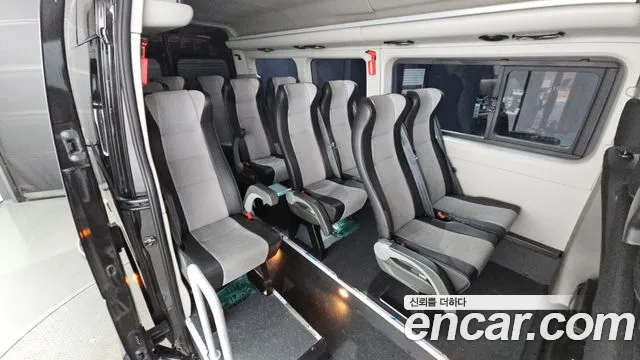 Renault MASTER 2020