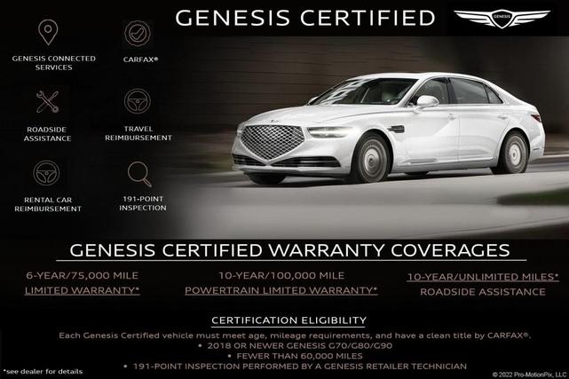 Genesis GV80 2025