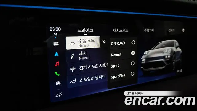 Porsche Macan 2025