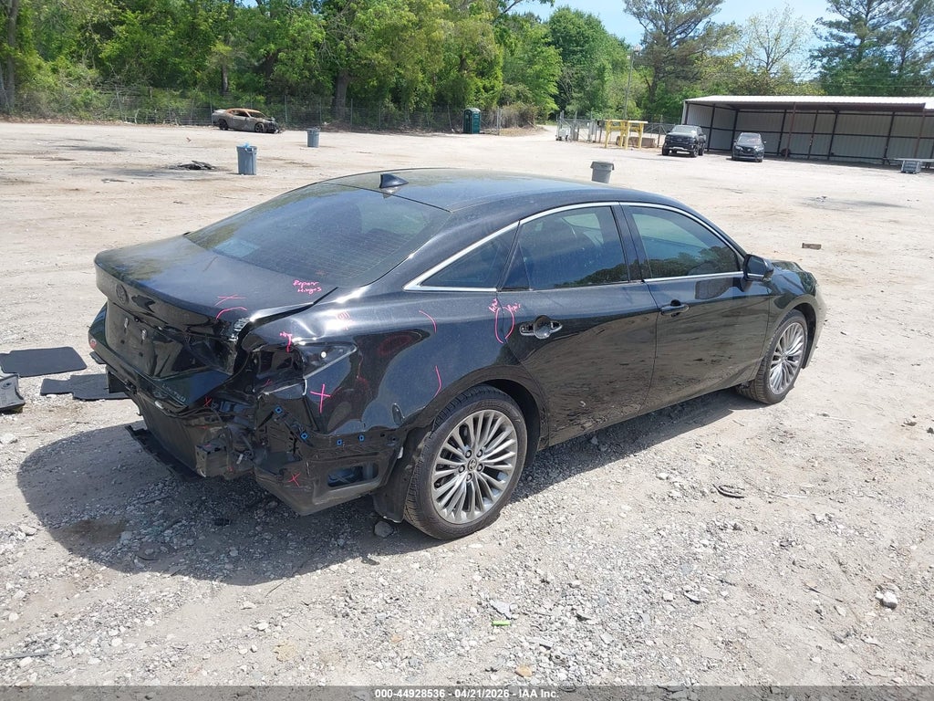 Toyota Avalon 2022