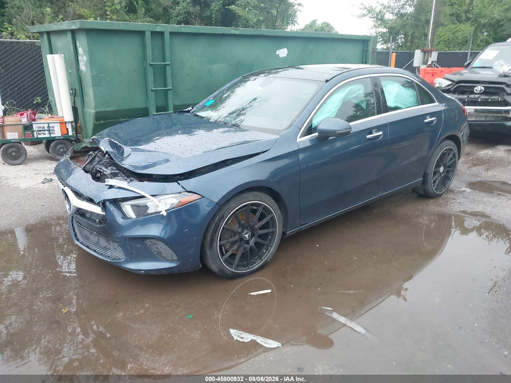 Mercedes-Benz A-Класс 2021