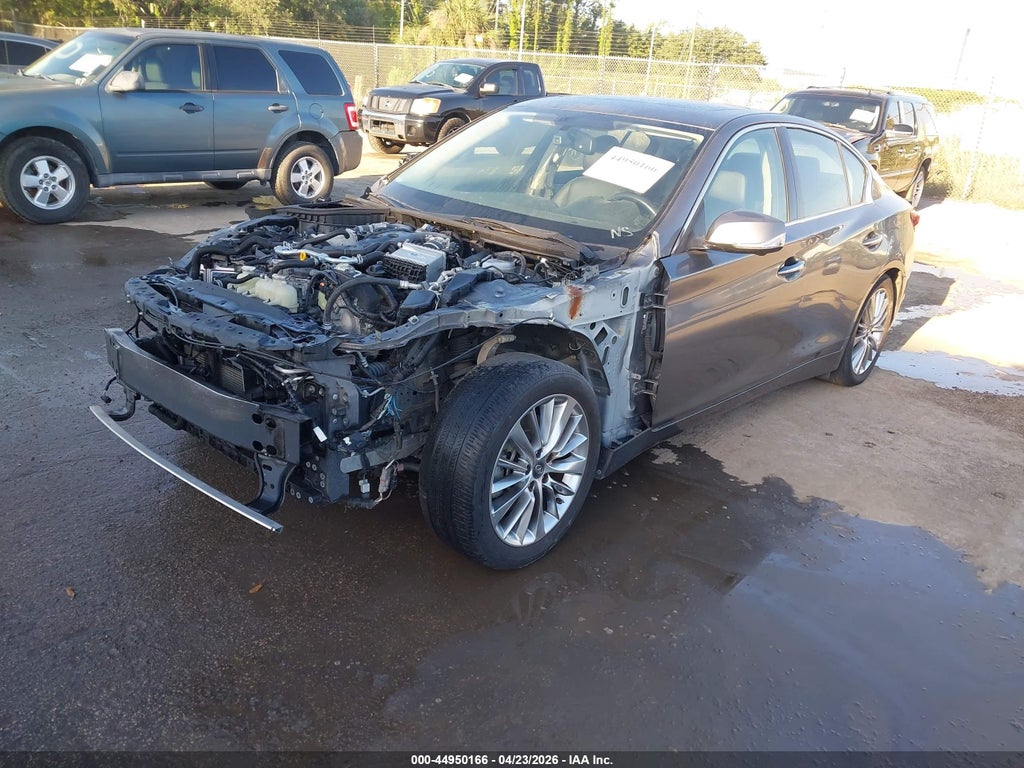 Infiniti Q50 2021