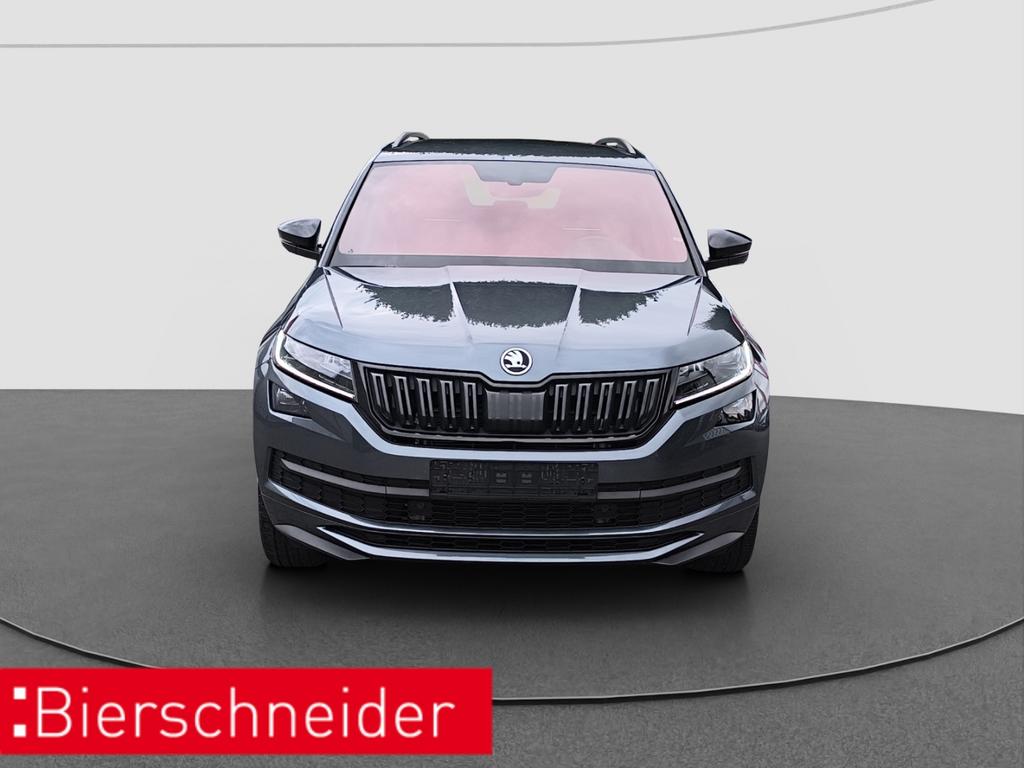 Skoda Kodiaq 2021