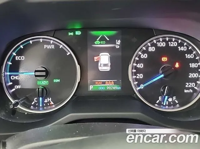 Toyota RAV4 2021