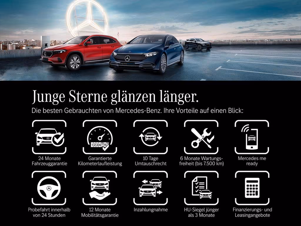 Mercedes-Benz CLA 220 2022