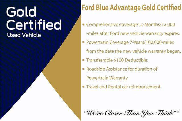 Ford Ranger 2023