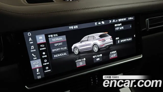 Porsche Cayenne 2020
