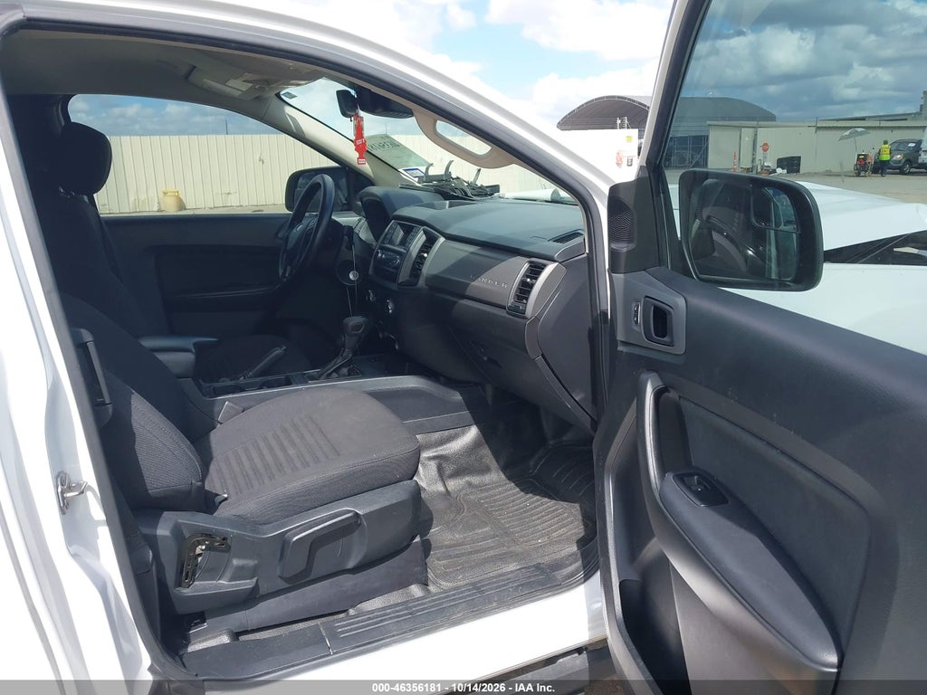 Ford Ranger 2021