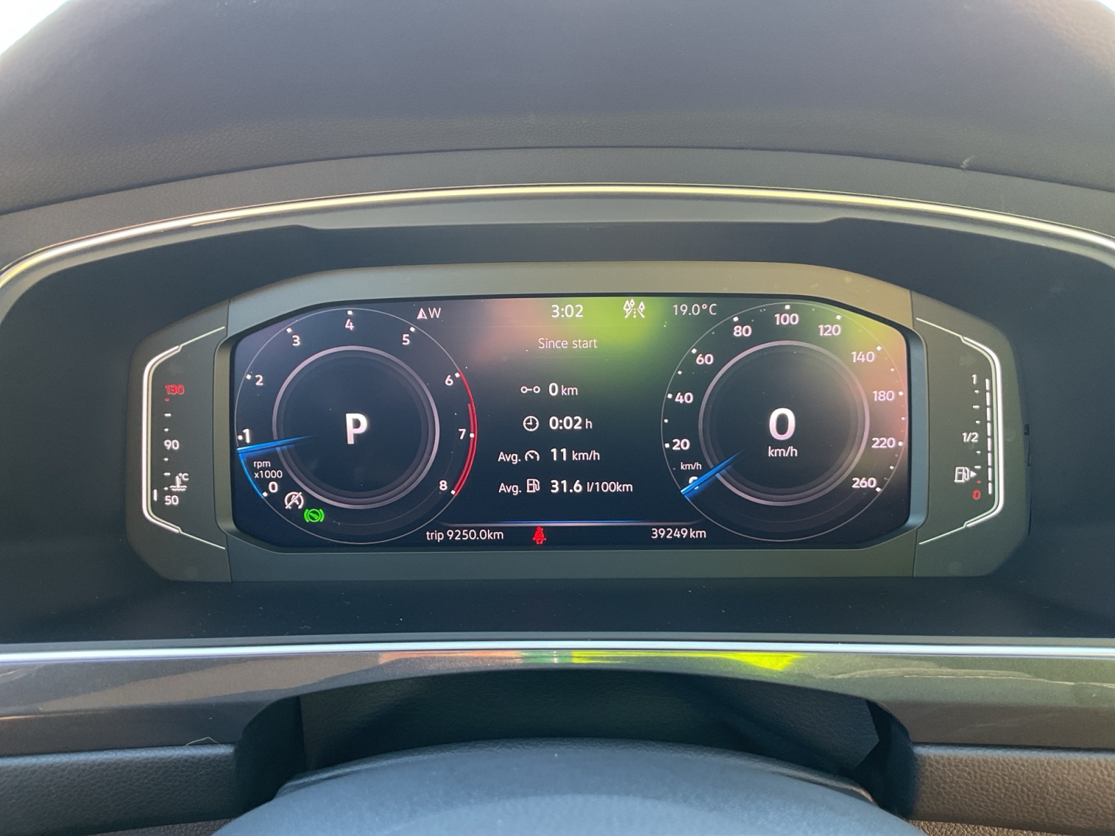 Volkswagen Tiguan 2024