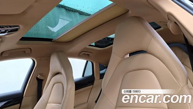 Porsche Panamera 2020
