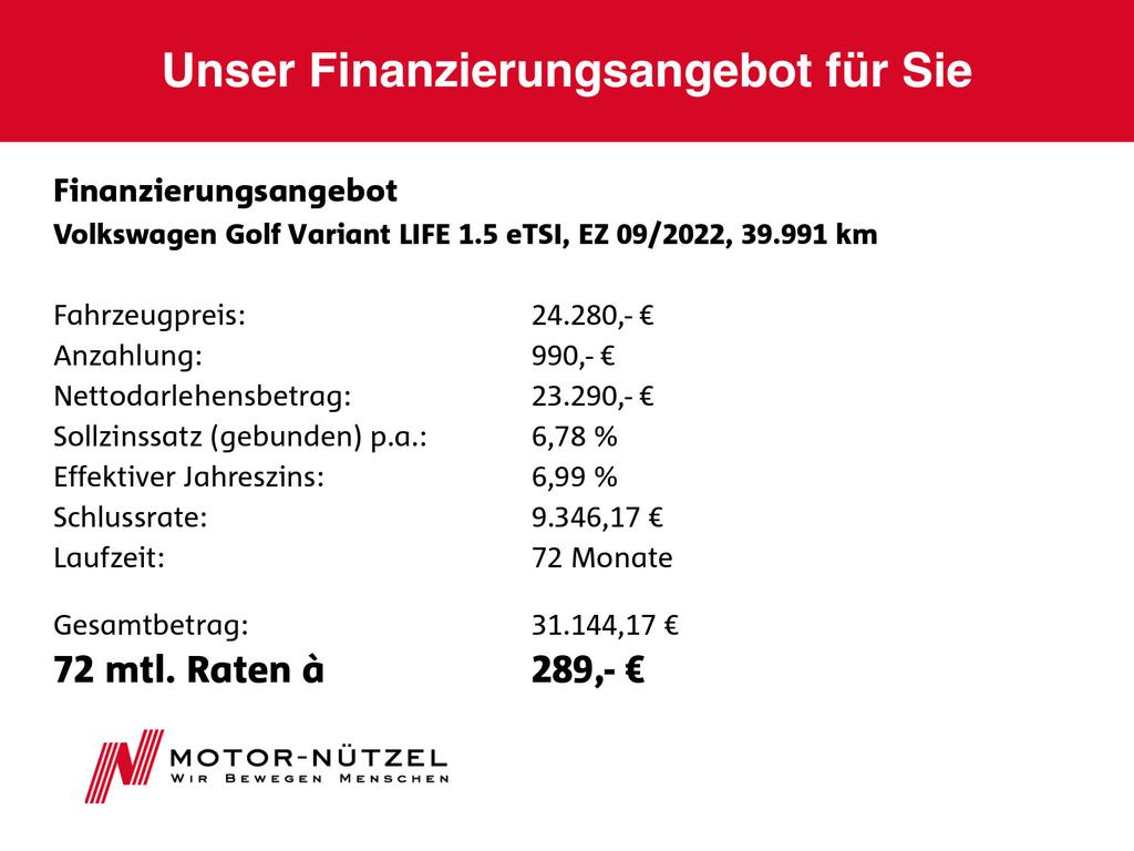 Volkswagen Golf 2022