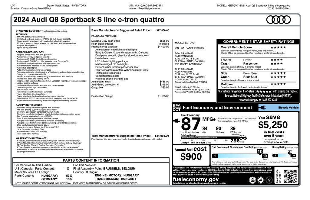 Audi Q8 e-tron 2024