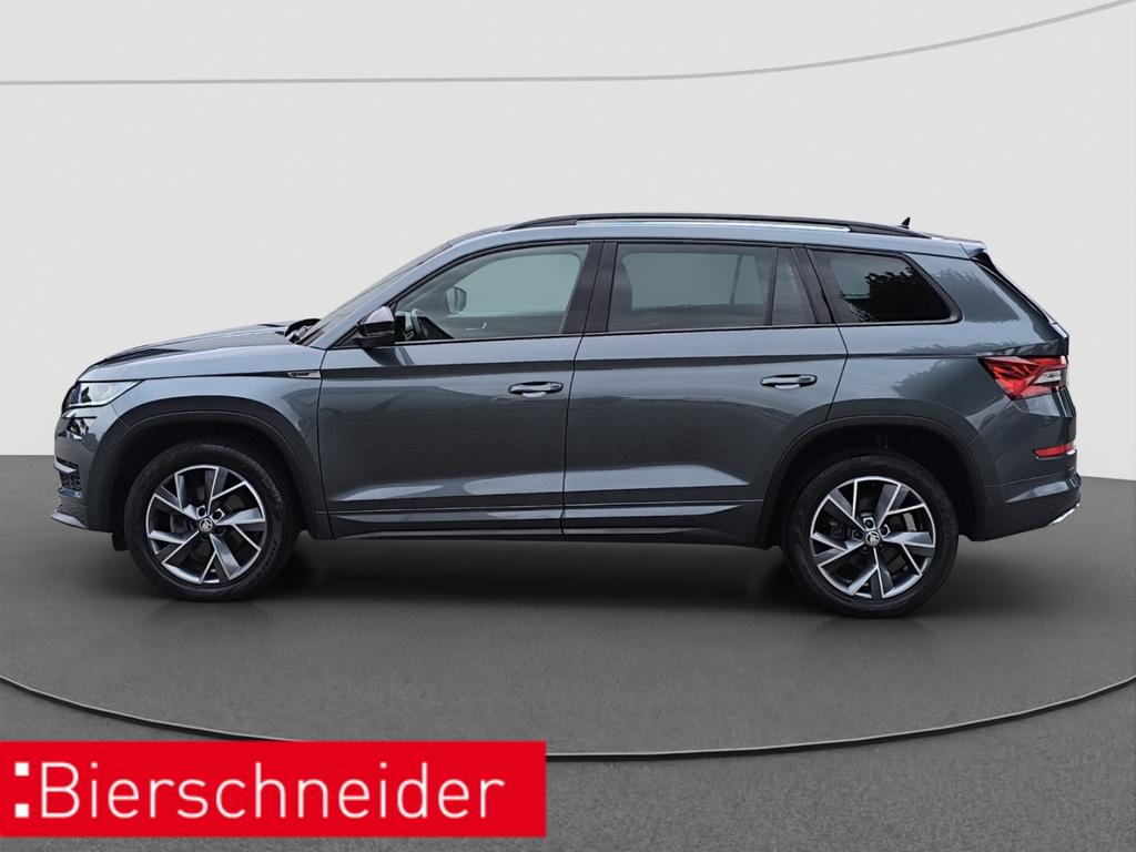 Skoda Kodiaq 2021