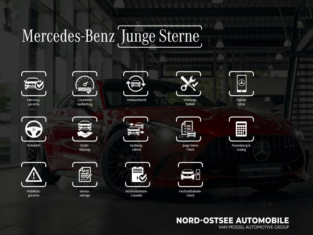 Mercedes-Benz GLC 220 2025