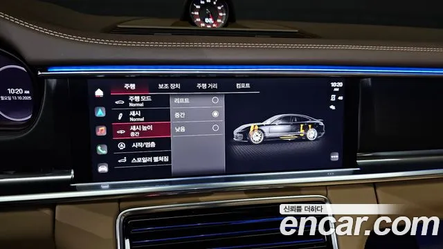 Porsche Panamera 2022
