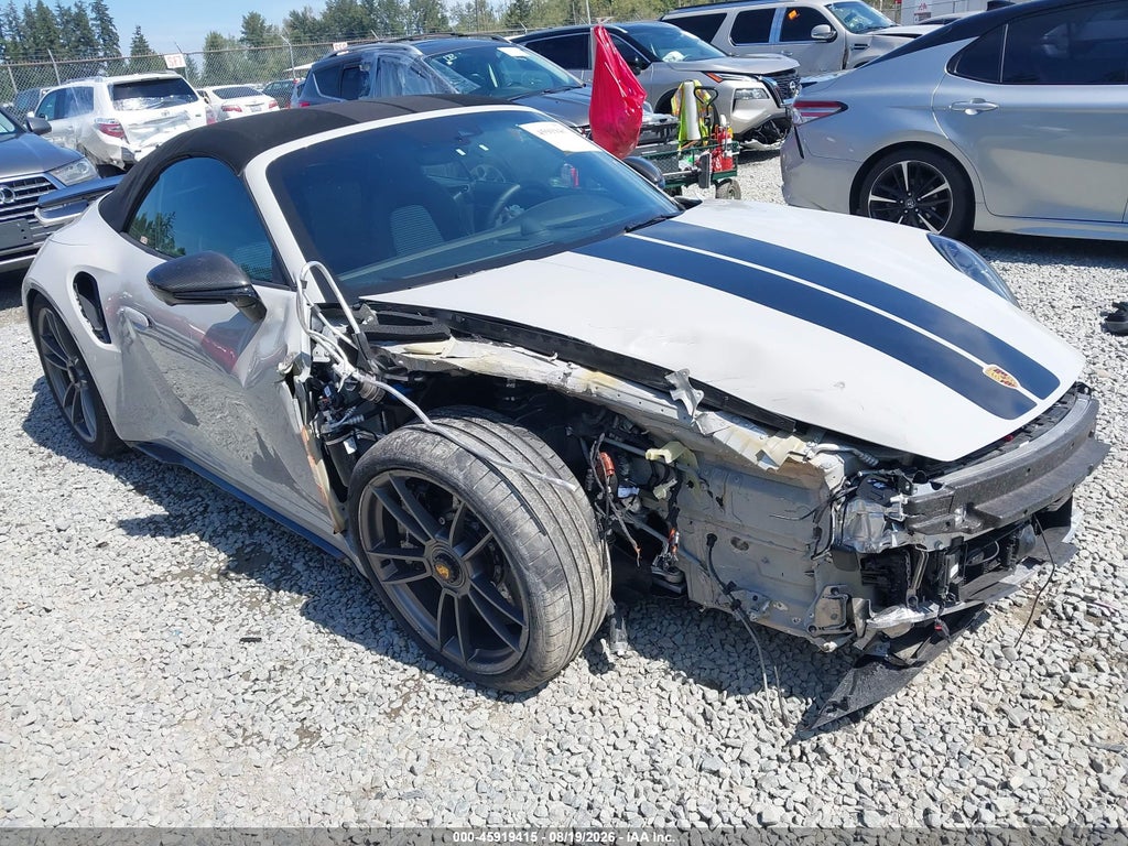 Porsche 911 2025