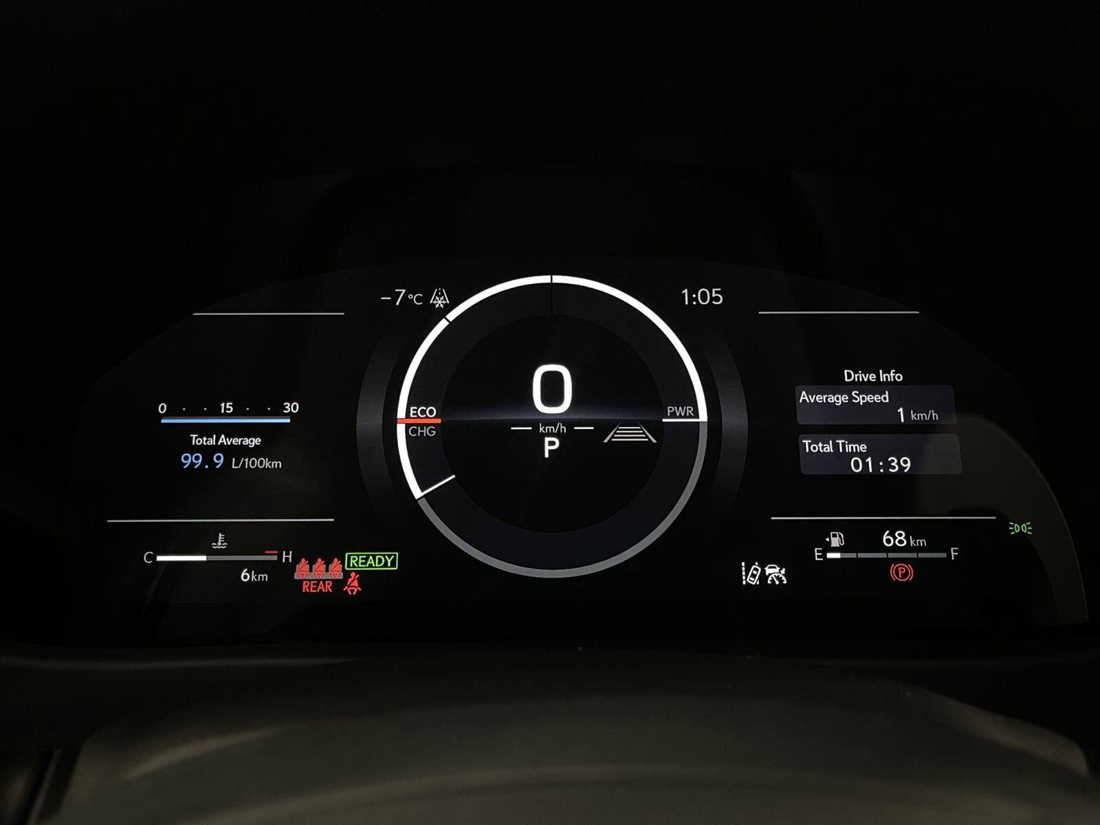 Lexus UX 2025