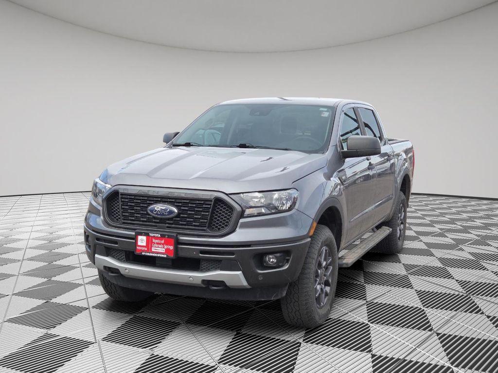 Ford Ranger 2021